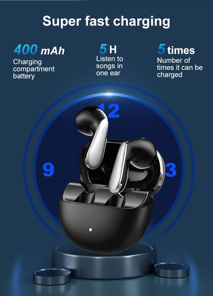 J12 Earbuds 6Mic Hybrid Noise Reduction New Fashionable Design Super Fast Charging-Shenzhen Shengye Technology Co. Ltd