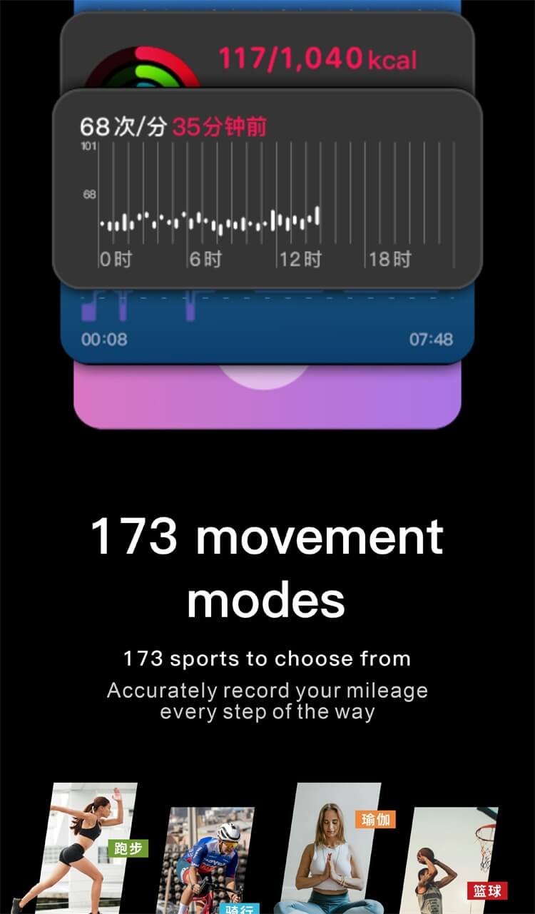 Hello Plum Smartwatch 2.04 Inches Large Screen Multiple Sports Modes Colorful Strap Selection-Shenzhen Shengye Technology Co.,Ltd