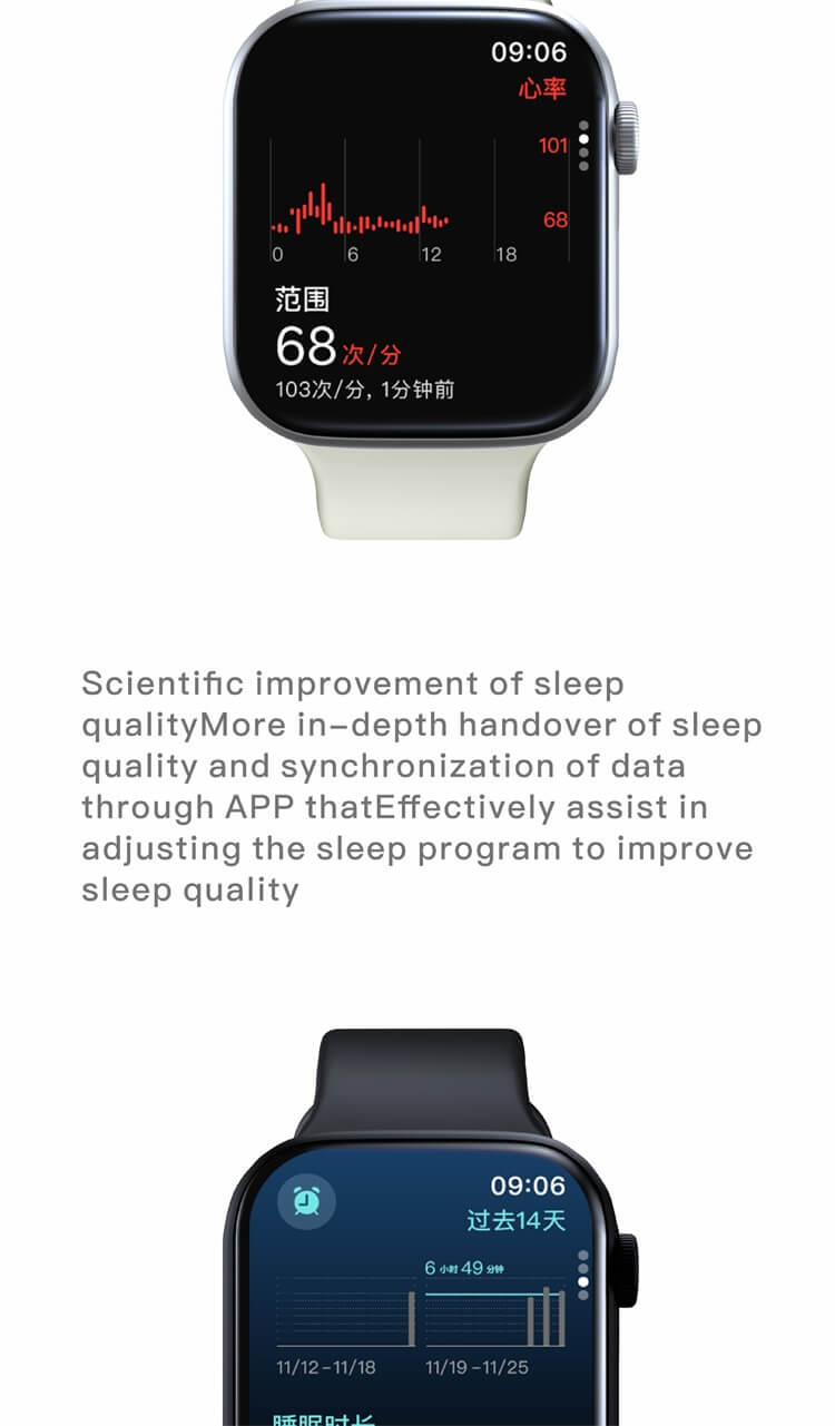 Hello Plum Smartwatch 2.04 Inches Large Screen Multiple Sports Modes Colorful Strap Selection-Shenzhen Shengye Technology Co.,Ltd