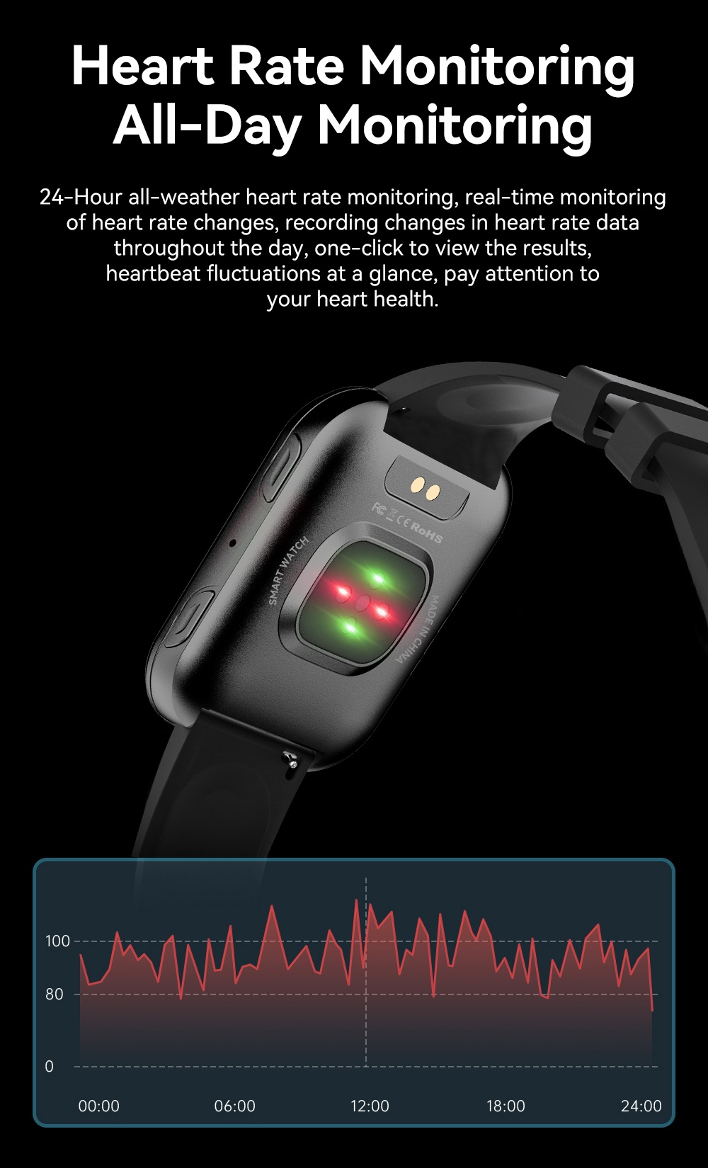 VALDUS New VS30 PRO Fitness Tracker Smartwatch Supports Bluetooth Calls Heart Rate Monitoring 1.93 Inch AMOLED Screen 1ATM Waterproof Unisex Smart Watch-Shenzhen Shengye Technology Co.,Ltd