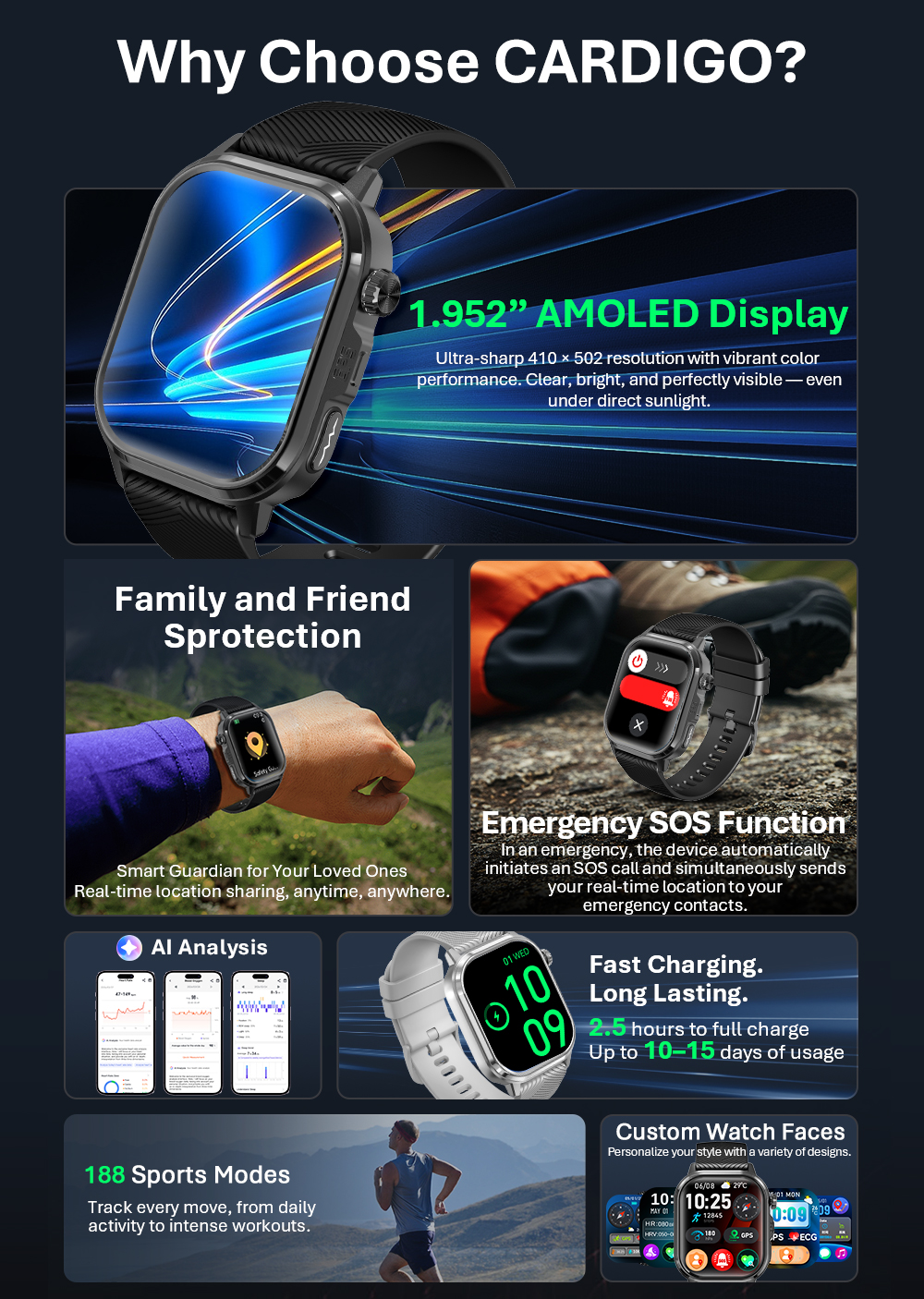 VALDUS 2026 New ECG+GPS Smart Watch Supports ECG Heart Rate Monitoring IP68 Waterproof Fitness Tracker CARDIGO Smartwatch-Shenzhen Shengye Technology Co.,Ltd