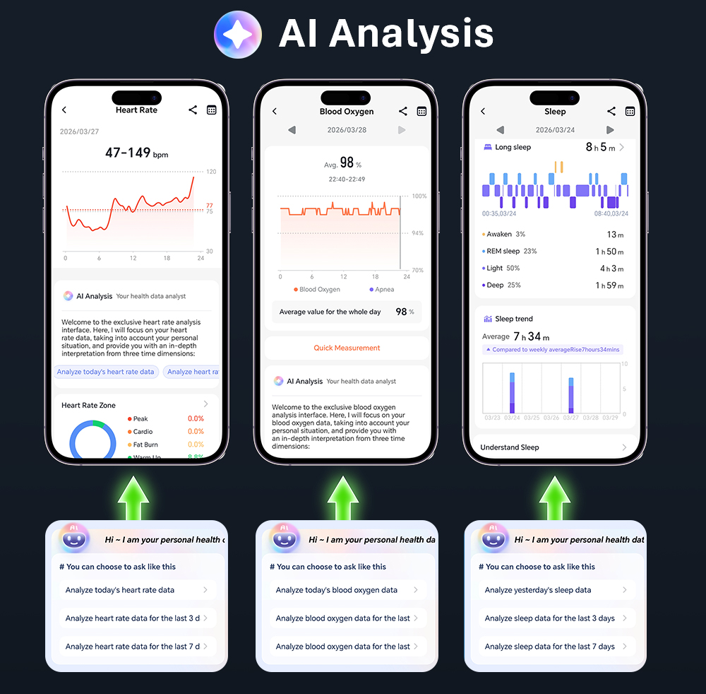 VALDUS 2026 New ECG+GPS Smart Watch Supports ECG Heart Rate Monitoring IP68 Waterproof Fitness Tracker CARDIGO Smartwatch-Shenzhen Shengye Technology Co.,Ltd