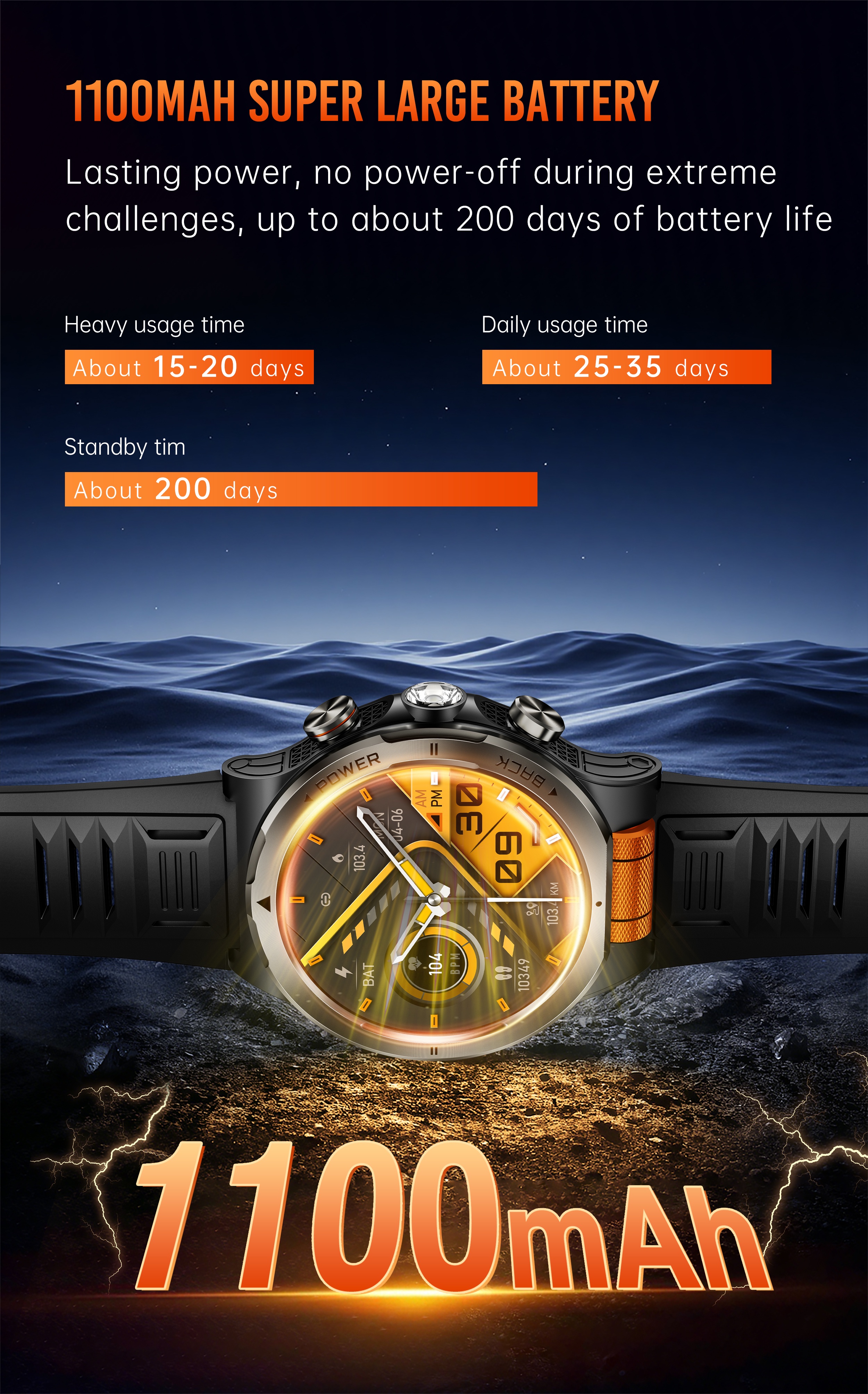 VALDUS New VD49 PRO Smart Watch Supports Health Monitoringmultiple Sports Modes Heart Rate Fitness Tracker Waterproof Smartwatch-Shenzhen Shengye Technology Co.,Ltd