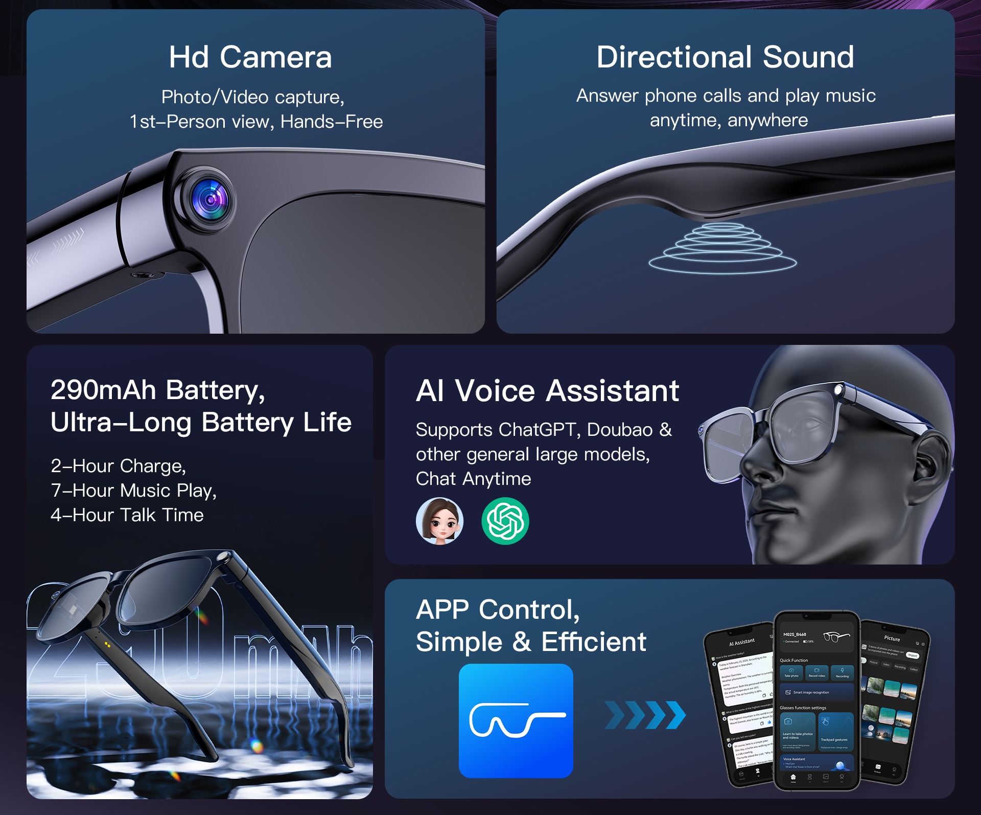 VALDUS 2026 VIS01 Waterproof Smart Glasses with Voice Bluetooth Calls, Recording AI Translation and Smart Photography Sunglasses-Shenzhen Shengye Technology Co.,Ltd