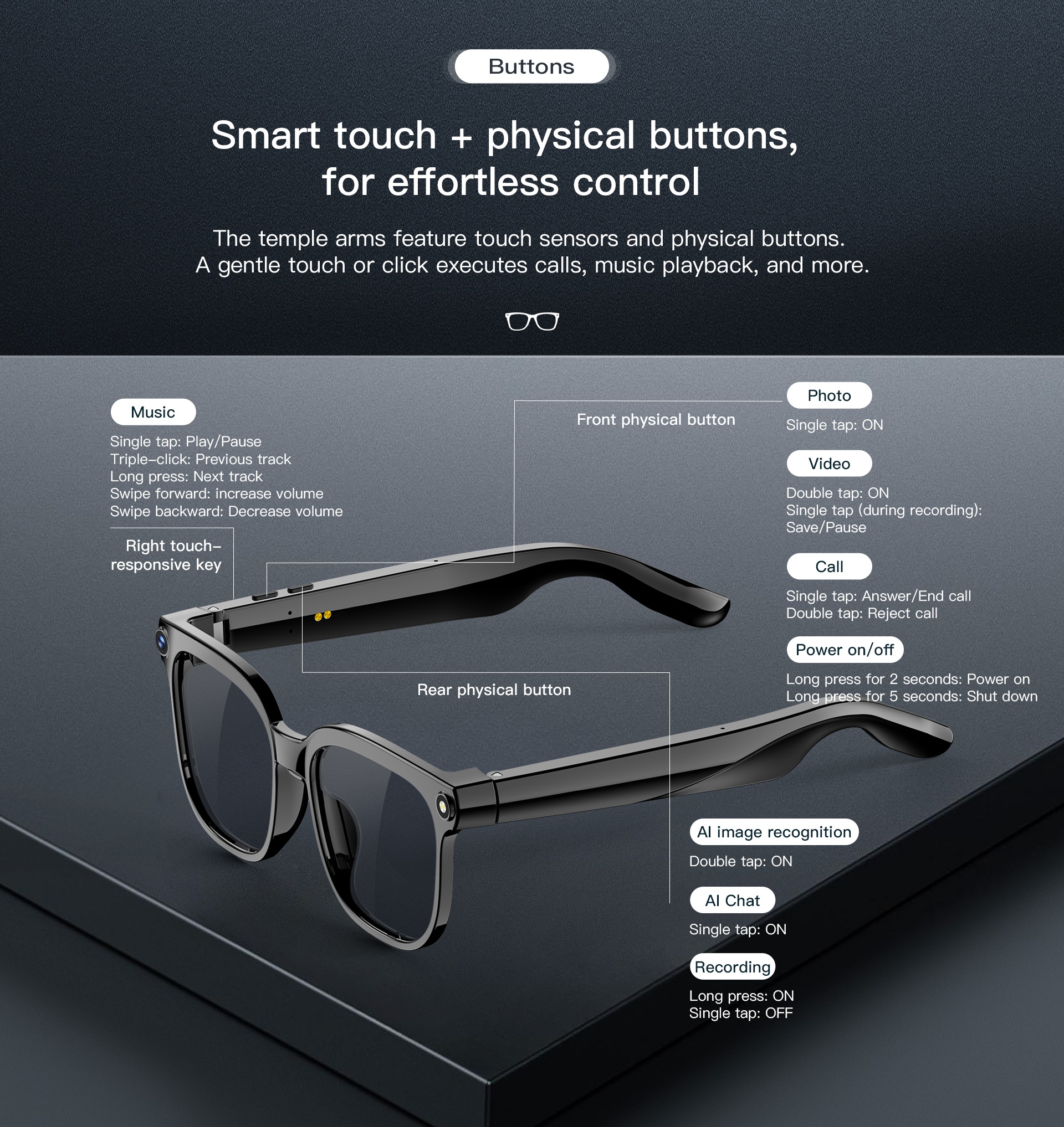 VALDUS 2026 VIS01 Waterproof Smart Glasses with Voice Bluetooth Calls, Recording AI Translation and Smart Photography Sunglasses-Shenzhen Shengye Technology Co.,Ltd