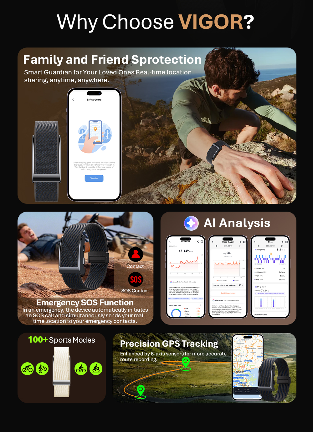 VALDUS 2026 VIGOR New Screenless Smartwatch Supports GPS Positioning SOS Emergency Health Monitoring Screenless Smartwatch-Shenzhen Shengye Technology Co.,Ltd