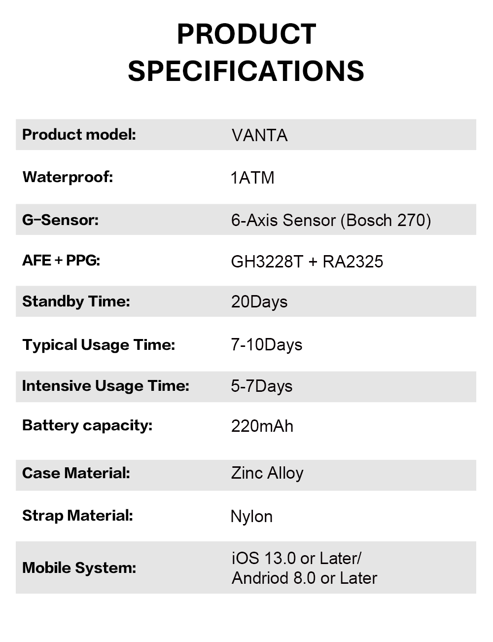 VALDUS VANTA New Screenless Smart Watch Supports ECG Monitoring Multiple Sports Modes Womens Health Reminder Screenless Smartwatch-Shenzhen Shengye Technology Co.,Ltd