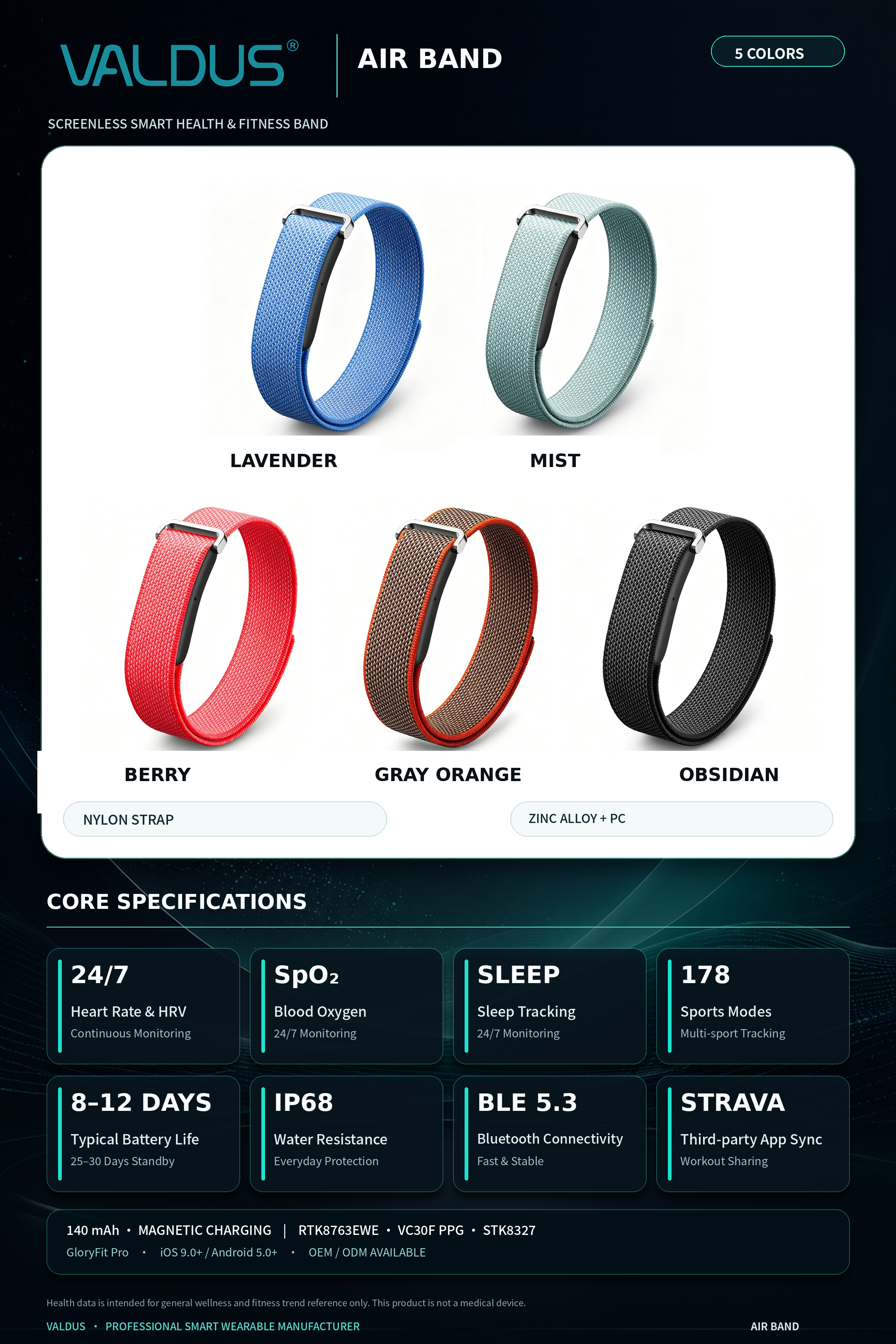π VALDUS 2026 New Arrival β AIR BAND Screenless Smartwatch!!!!!-Shenzhen Shengye Technology Co.,Ltd