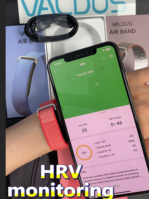 π VALDUS 2026 New Arrival β AIR BAND Screenless Smartwatch!!!!!-Shenzhen Shengye Technology Co.,Ltd