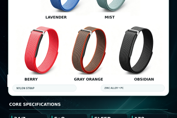 🚀 VALDUS 2026 New Arrival — AIR BAND Screenless Smartwatch!!!!!
